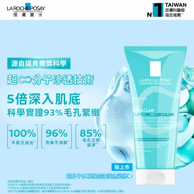 【理膚寶水】全新超分子控油雙入組★超分子水楊酸控油潔膚凝膠 200ml
