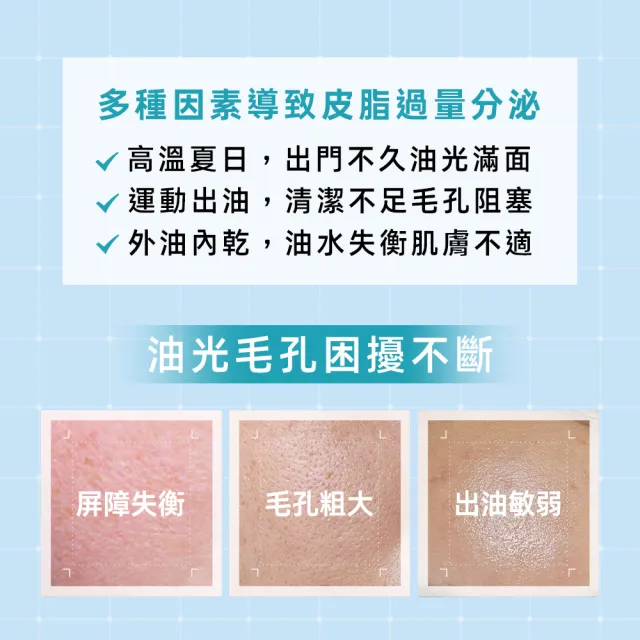 【理膚寶水】全新超分子控油雙入組★超分子毛孔緊緻控油保濕乳 40ml