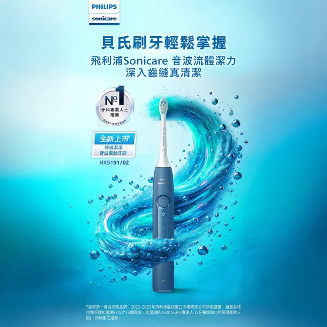 【Philips 飛利浦】HX5191 Sonicare舒適潔淨音波電動牙刷 (2色任選/智能提醒/5種模式/官方直營)