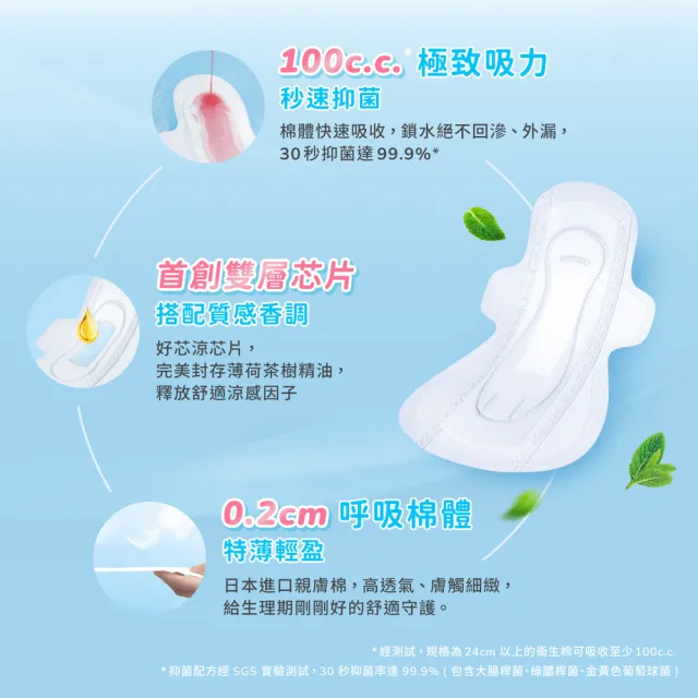 【愛康】透芯涼感衛生棉/透氧抑菌衛生棉/超引力涼感衛生棉12包入組(15.5cm-41cm)