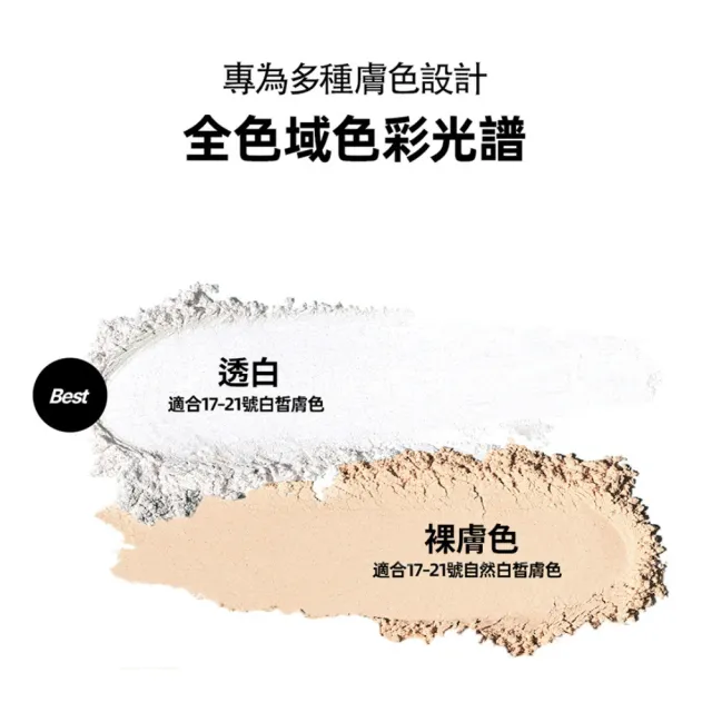 【TFIT】(官方直營)輕透定妝蜜粉7g/柔焦精華蜜粉5g(新品上市/蜜粉)