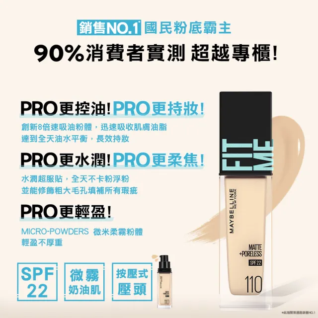 【MAYBELLINE 媚比琳】FIT ME 反孔特霧/水光粉底液全新升級PRO版30ml 2入