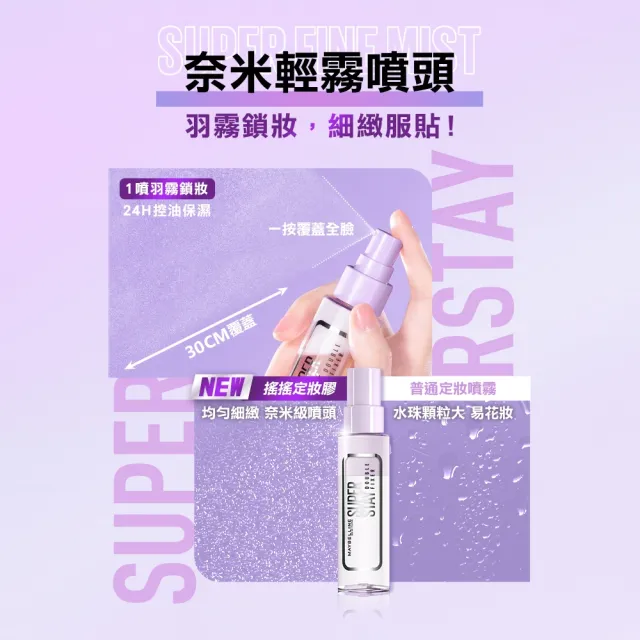 【MAYBELLINE 媚比琳】超持久極細雙效定妝噴霧_3入組