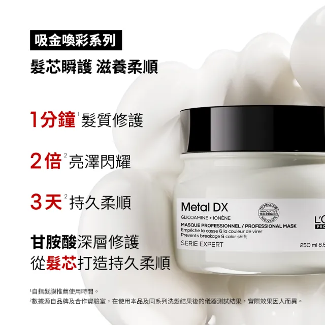 【L’OREAL 巴黎萊雅PRO】絲漾博吸金喚彩抗毛躁神器1+1(瞬順髮膜+抗躁小金安瓶)