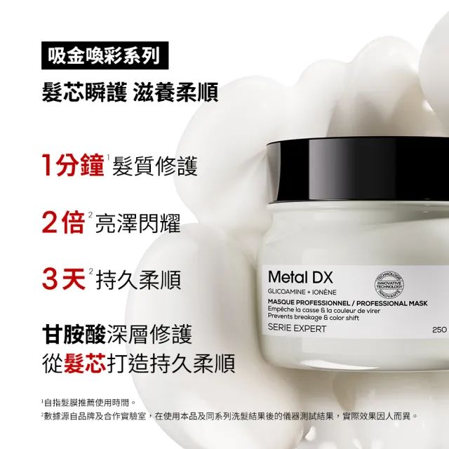 【L’OREAL 巴黎萊雅PRO】絲漾博吸金喚彩洗潤組(洗髮精300ml+髮膜/護髮250ml)