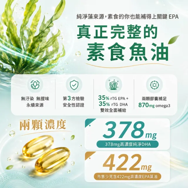 【Puriginal Life 昂萃】頂級雙效EPA+DHA藻油2盒組(共60顆 rTG/EPA/DHA/高濃度EPA/素食魚油)
