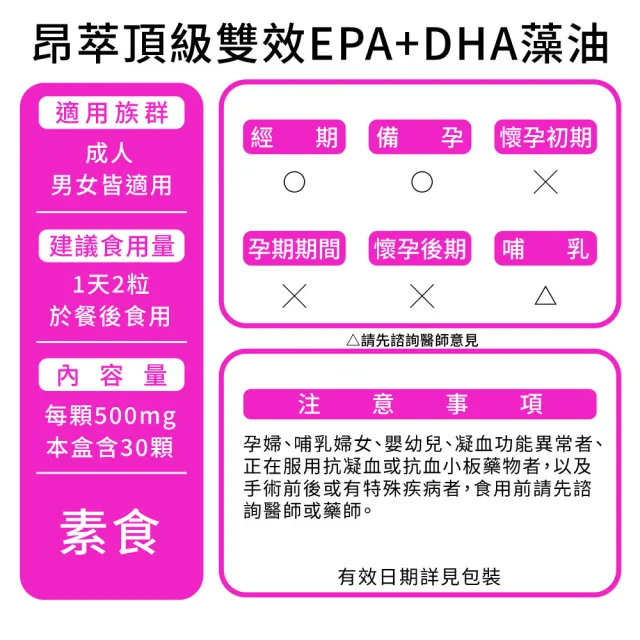 【Puriginal Life 昂萃】頂級雙效EPA+DHA藻油4盒組(共120顆 rTG/EPA/DHA/高濃度EPA/素食魚油)
