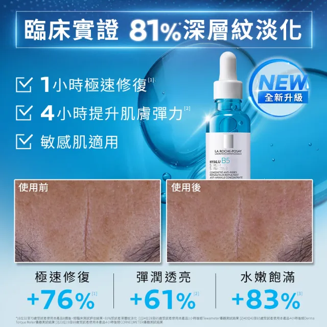 【理膚寶水】獨家限定★無針水光B5抗老修復系列 買80送80超值組_E(B5膠原霜/B5小藍瓶)