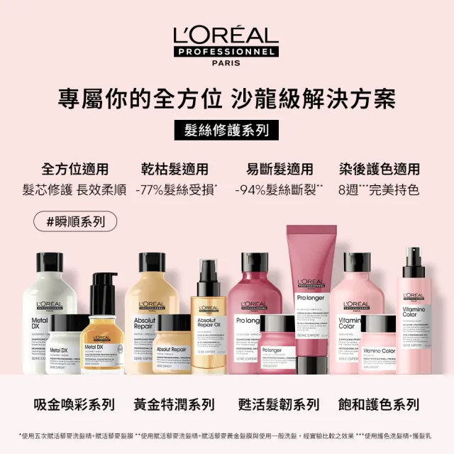 【L’OREAL 巴黎萊雅PRO】絲漾博飽和護色洗髮精500ml(護色首選/染髮必備/護髮/持久)