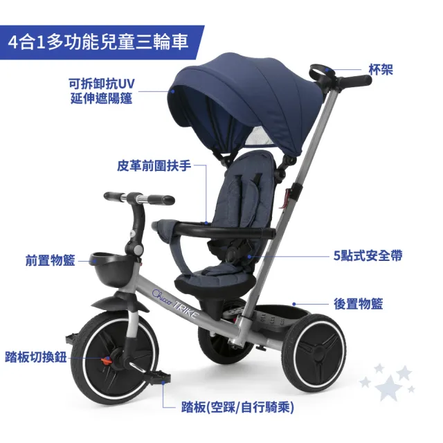 【Chicco】4合1多功能三輪兒童推車(手推車.腳踏車.嬰兒手推車)