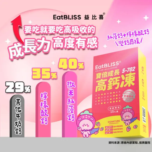 【EatBLISS 益比喜】寶倍成長高鈣凍-草莓優格口味(60入 海藻鈣 精氨酸 兒童鈣 鈣鎂DK 成長鈣)