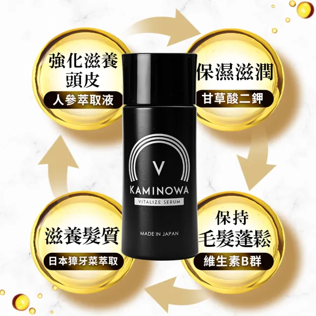 【KAMINOWA 法之羽】黑燦 養髮液80mlx2入組(竹筍皮萃取液 甘草酸二鉀 頭皮水 頭皮精華 頭皮護理)