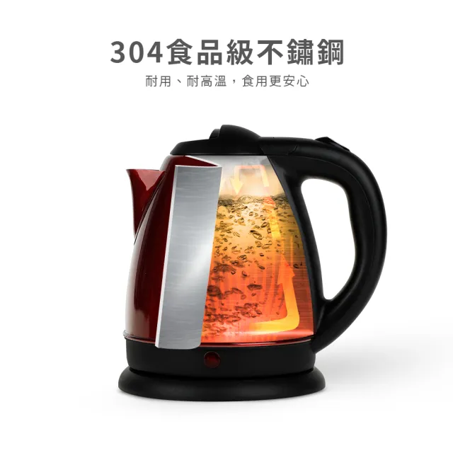 【Kolin 歌林】不鏽鋼料理鍋組/電火鍋/美食鍋/快煮壺(KHL-SD2568)