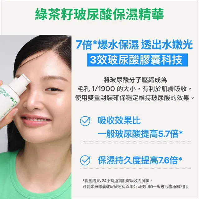 【innisfree】綠茶籽玻尿酸保濕精華 80ml(補水神器)