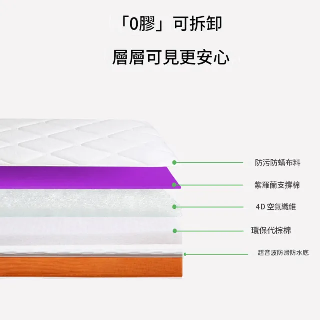 【IPSKY】可拆洗狗窩 透氣寵物床 狗狗沙發墊 加厚支撐貓狗睡墊 全拆式寵物床墊 四季通用 15公斤內