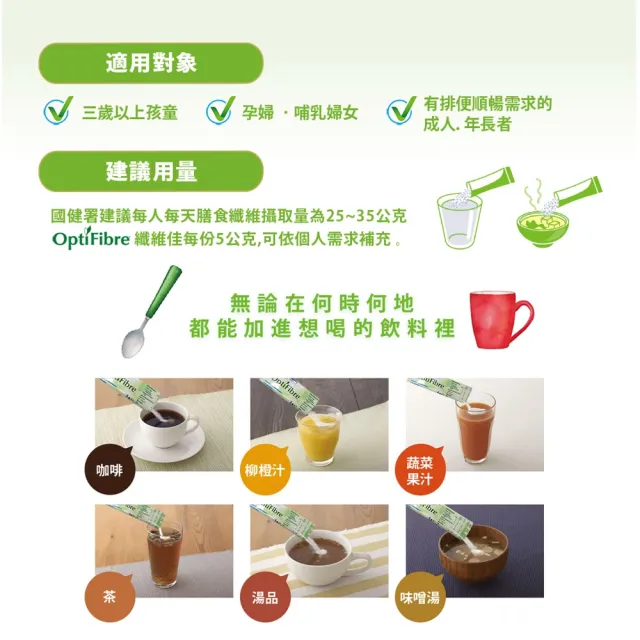【雀巢健康科學】OptiFibre纖維佳膳食纖維(250g/2罐)(PHGG)