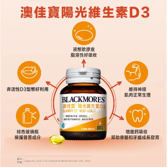 【BLACKMORES 澳佳寶】陽光維生素D3 2入組(共180顆 液態軟膠囊)