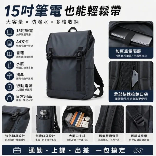 【WHOSE BAG】雙11 買一送一大容量防潑水後背包＋機能郵差包｜15吋筆電包男女通勤旅行包