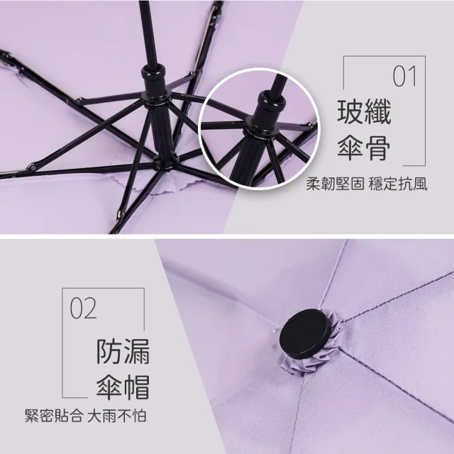 【雨傘王】1+1組合 BigPurple 羽毛傘 超輕量 150g 迷你 口袋傘 手開傘 小包可放(超值款無維修)