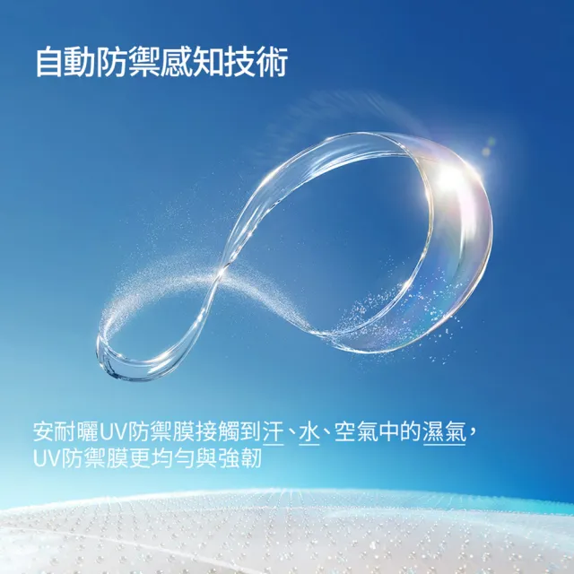 【ANESSA 安耐曬】金鑽高效防曬噴霧囤貨3入組(全新改版//防水耐汗)