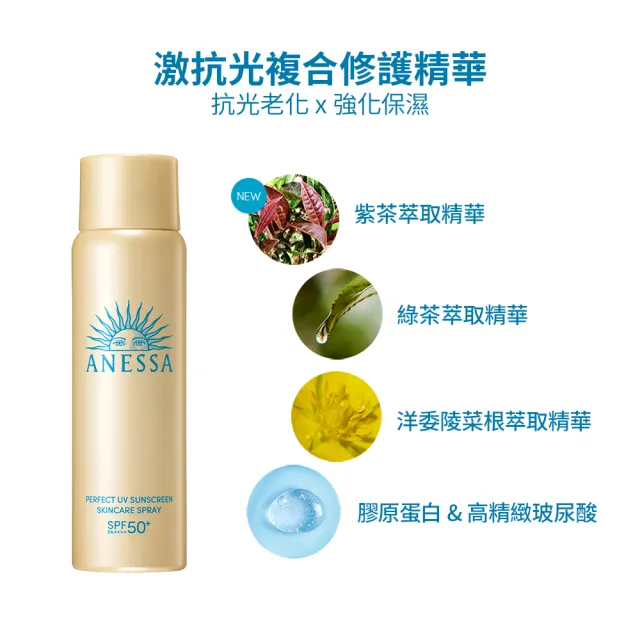 【ANESSA 安耐曬】金鑽高效防曬噴霧超值2入組(方便補擦 SPF50 PA+++)