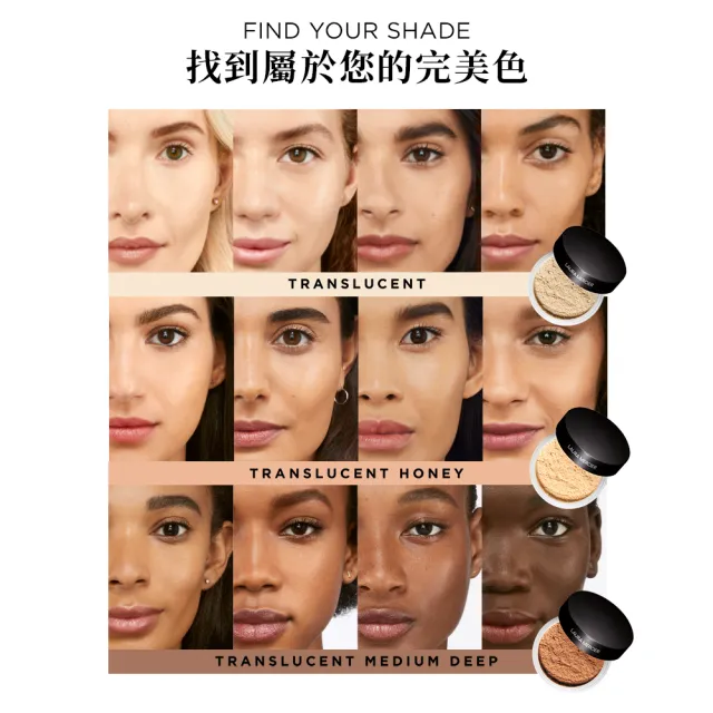 【LAURA MERCIER 蘿拉蜜思】煥顏透明蜜粉29g囤貨組-共2入(冠軍蜜粉/定妝散粉)