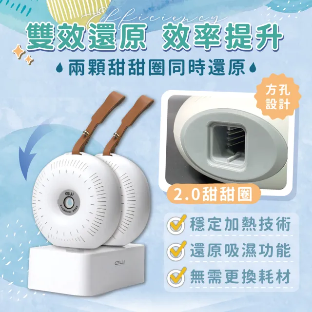 【GW 水玻璃】2.0甜甜圈雙效除濕組 ACA340A-AA3401(2.0甜甜圈*2+新版雙效還原座*1+烘乾架*1)