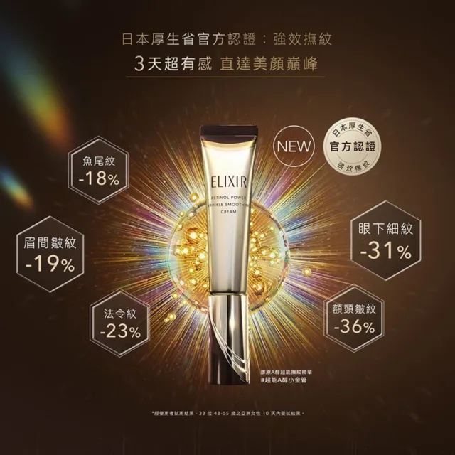 【ELIXIR 怡麗絲爾】膠原A醇小金管雙享組(A醇15g x2)
