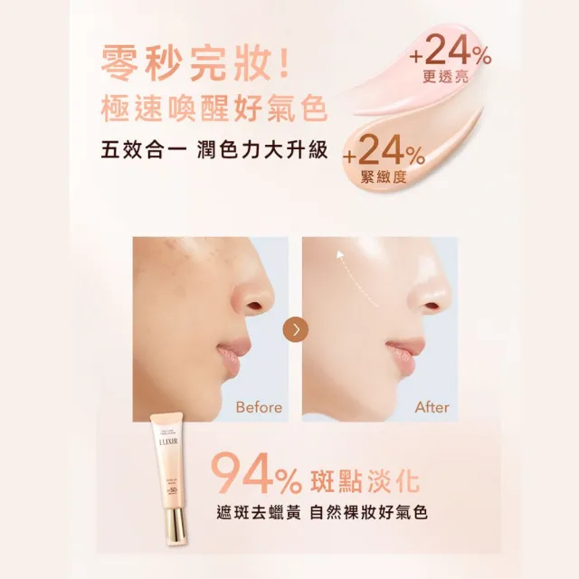 【ELIXIR 怡麗絲爾】膠原亮妍多效美肌乳(蜜桃小金管)