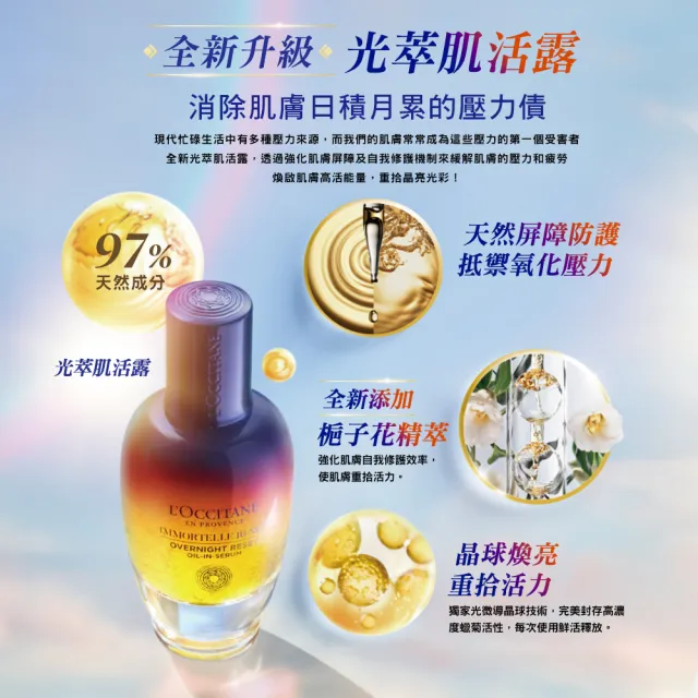 【L’Occitane 歐舒丹】官方直營 蠟菊亮采加倍組(星光瓶光萃肌活露50ml+補充包50ml/禮盒)