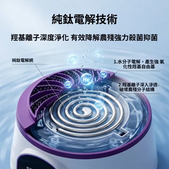 【Quality 聚家】果蔬清洗機 食材淨化機 農殘去除機 渦旋食材清洗機 家用洗菜機（渦旋電解/雙重清潔）