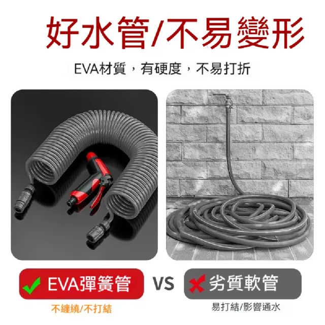 【ZHIPU 芝浦】園藝灑水槍 洗車水槍 多功能噴水槍 15米伸縮彈簧水管 自來水高壓噴頭 沖洗澆花水槍 定制款L