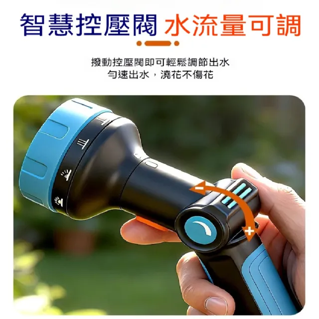 【ZHIPU 芝浦】洗車水槍 澆花灑水噴頭 多功能澆水槍 園藝灑水槍 沖洗噴槍 5米水管套裝 十種噴灑模式定制款L