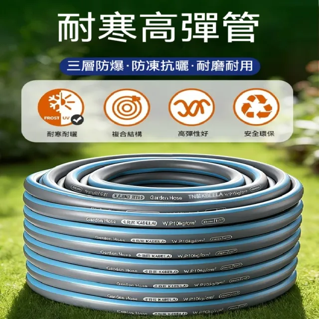 【ZHIPU 芝浦】洗車水槍 多功能澆水槍 澆花灑水噴頭 15米水管 園藝灑水槍 沖洗噴槍 十種噴灑模式 定制款L