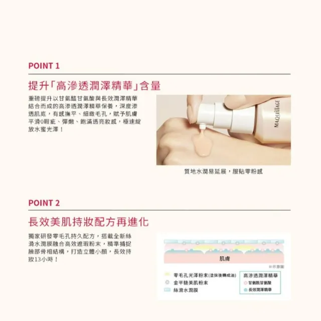 【MAQuillAGE 心機彩妝】水蜜光精華無瑕粉底囤貨組(新版粉底x2)