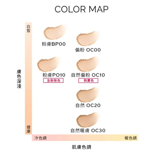 【MAQuillAGE 心機彩妝】輕羽粉餅囤貨組(粉餅x2+粉盒)