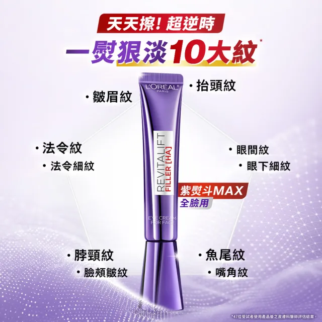 【L’OREAL Paris 巴黎萊雅】全新升級! 玻尿酸眼霜級撫紋精華霜30ml★ (紫熨斗MAX3.0版)
