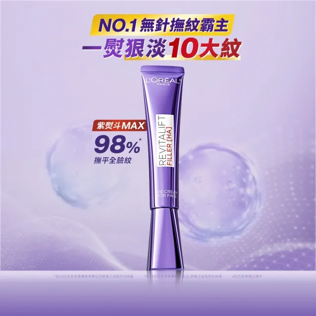 【L’OREAL Paris 巴黎萊雅】全新升級! 玻尿酸眼霜級撫紋精華霜30ml★ (紫熨斗MAX3.0版)