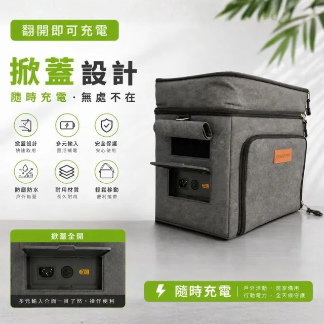 【Enercentrik】輕-卻強悍 能源方舟1200+專屬收納包 | 家庭x戶外行動電站 | 乘載你的生活