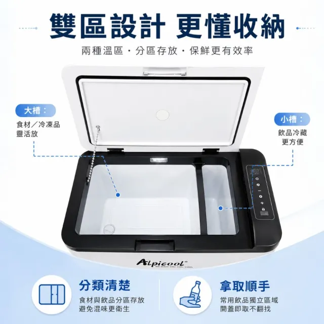 Alpicool 冰虎行動冰箱 車用冰箱 移動冰箱 露營 車露 車泊 野露  35L (總代理公司貨)