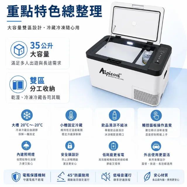 Alpicool 冰虎行動冰箱 車用冰箱 移動冰箱 露營 車露 車泊 野露  35L (總代理公司貨)