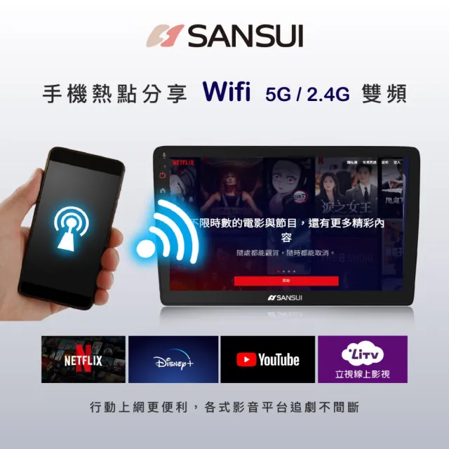 【SANSUI 山水】SANSUI 山水 SAM5650-N/V 10吋 八核心通用安卓主機 不含修飾框 送安裝_車麗屋