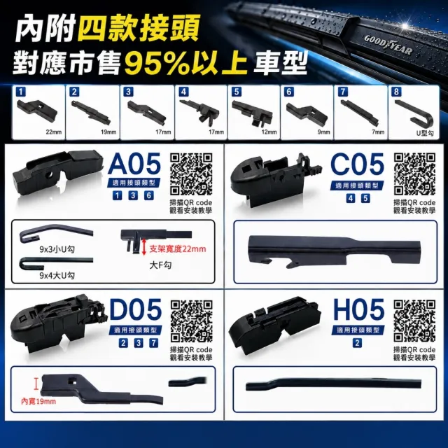 【GOODYEAR 固特異】極撥水三節式矽膠雨刷 14-26吋 2支組 MG｜Toyota｜Honda｜Nissan 前雨刷｜鍍膜雨刷