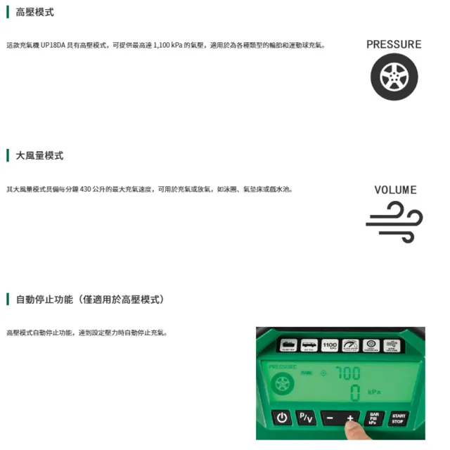 【HiKOKI】18V 充氣機 (空機 ) (UP18DA)(NN)
