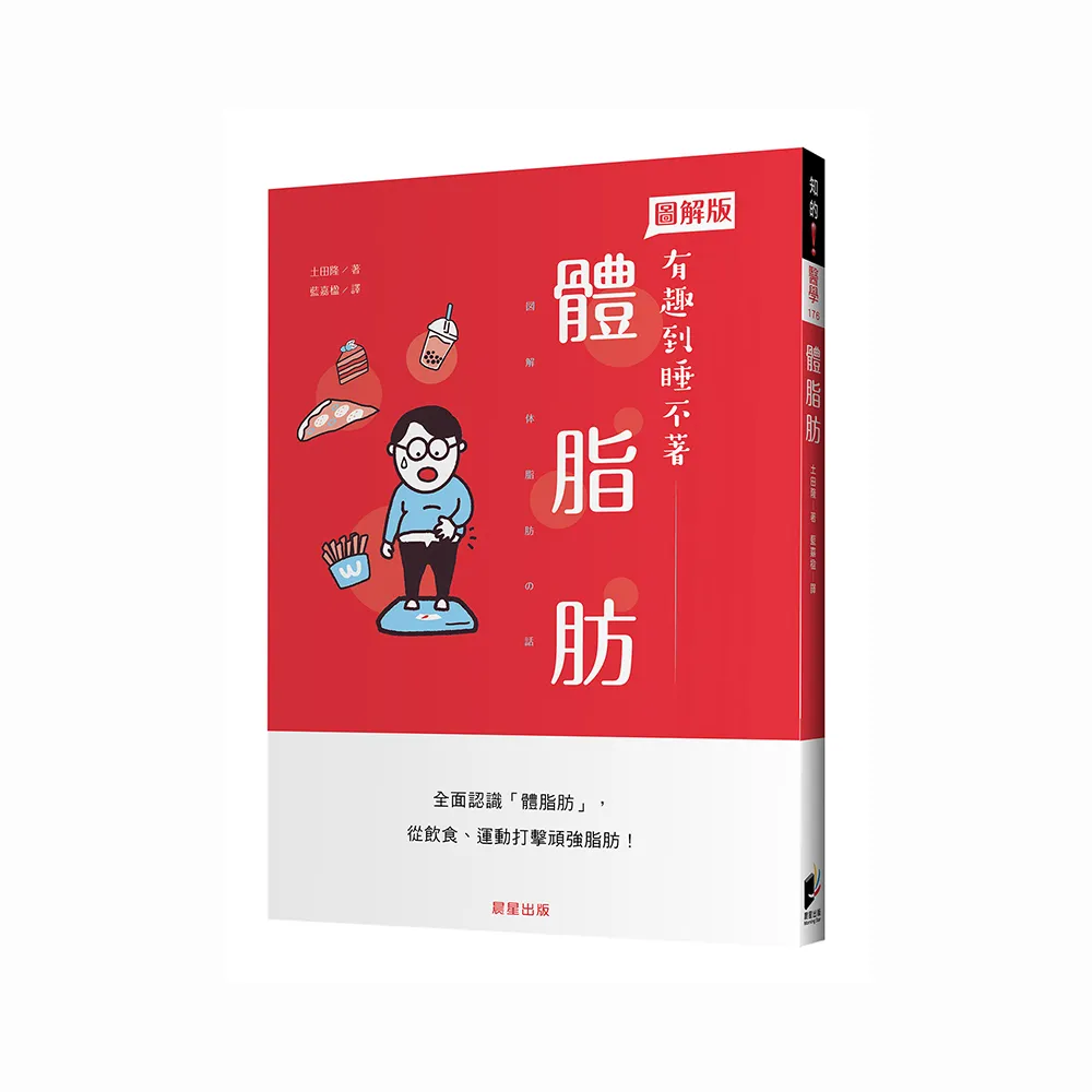 體脂肪