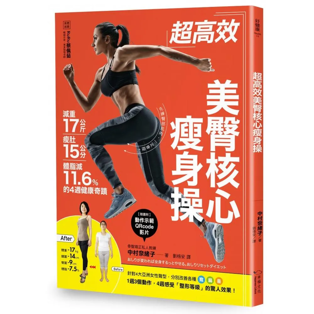 超高效美臀核心瘦身操：體脂肪減11.6%的健康奇蹟