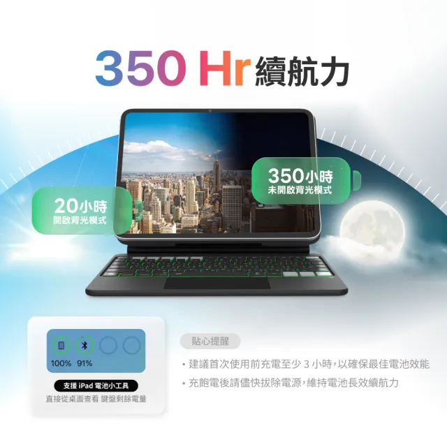 【eiP】Hyperkeys 智定義 iPad 鍵盤 (注音版 原廠保固/Air11/Air13/Air5/Pro11/Pro13/M4/M5)