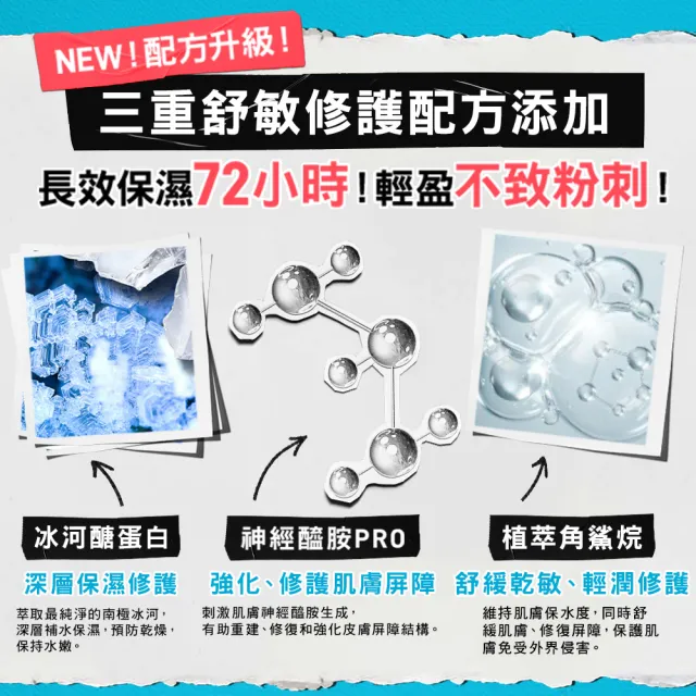 【Kiehl’s 契爾氏】官方直營 冰河醣蛋白舒敏修護保濕霜50ml雙入組(Kiehl’s)