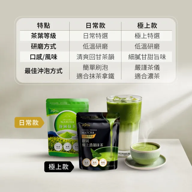 【High Tea 伂橙】靜岡極上濃韻抹茶100gx1包(日本頂級原葉直送、細緻嫩芽、無添加、無色素)