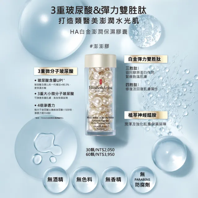 【伊麗莎白雅頓】官方直營 新版 HA白金澎潤保濕膠囊60顆(澎彈/保濕)